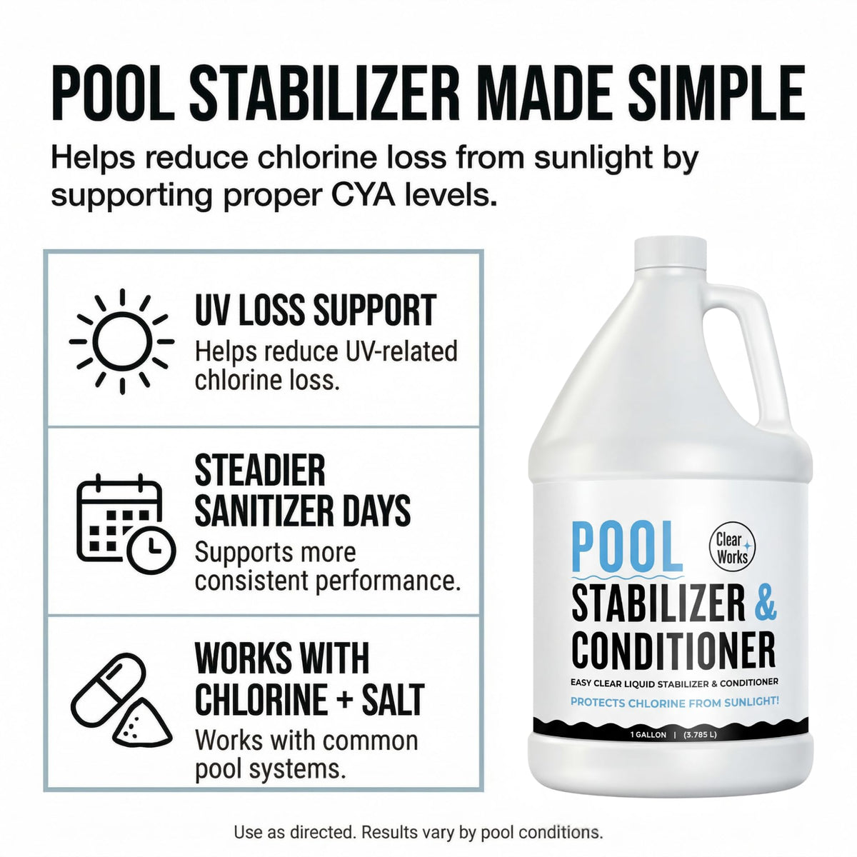 Clear Works pool stabilizer being poured into water for easy, even dosing