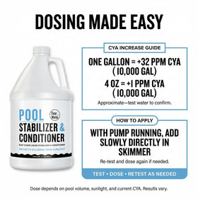 Stabilizer bottle beside pool accessories ready for quick dosing
