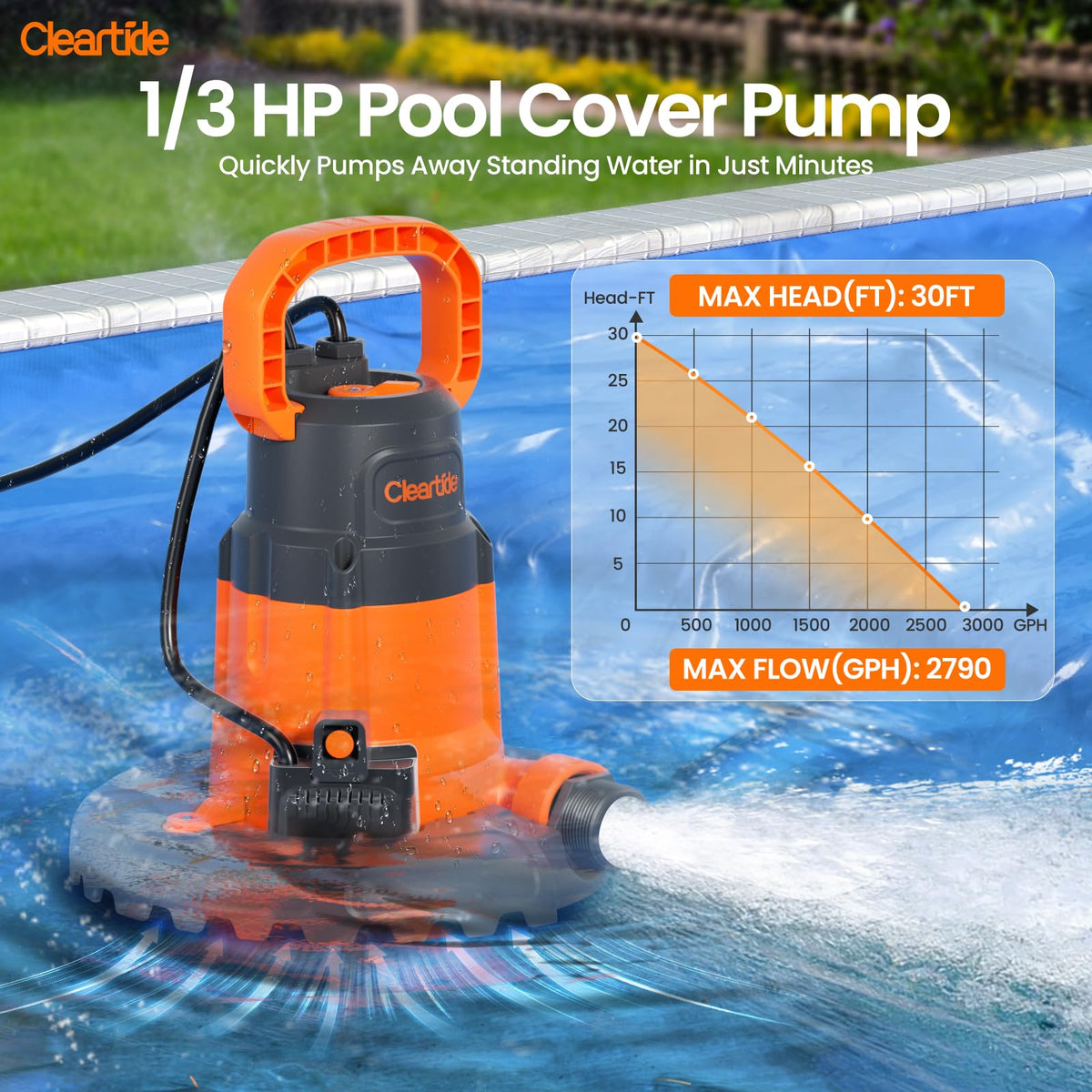 Cleartide Smart Auto Pool Cover Pump base with quick-detach for easy maintenance