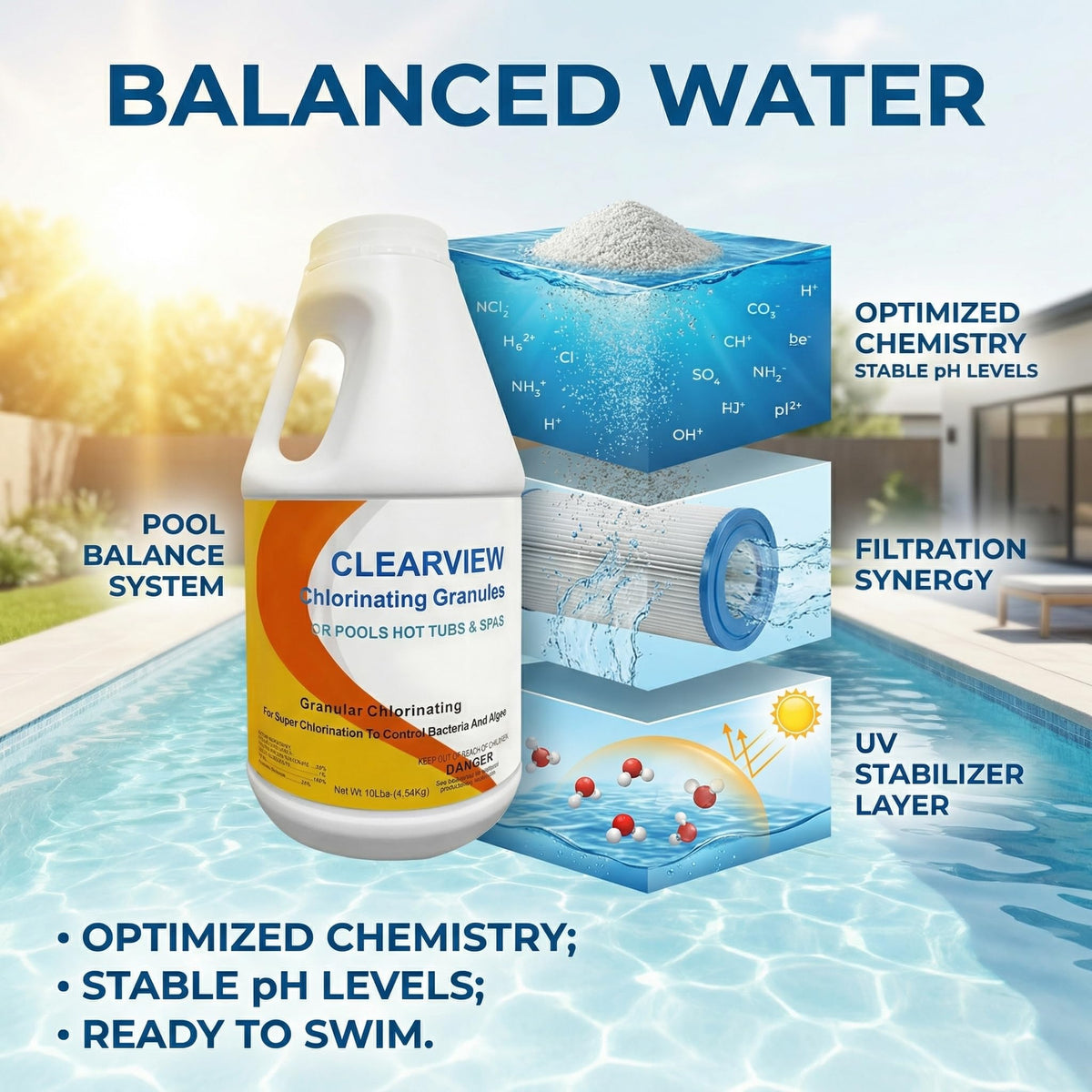 CLEARVIEW granules dissolving rapidly in water for fast pool sanitizing.