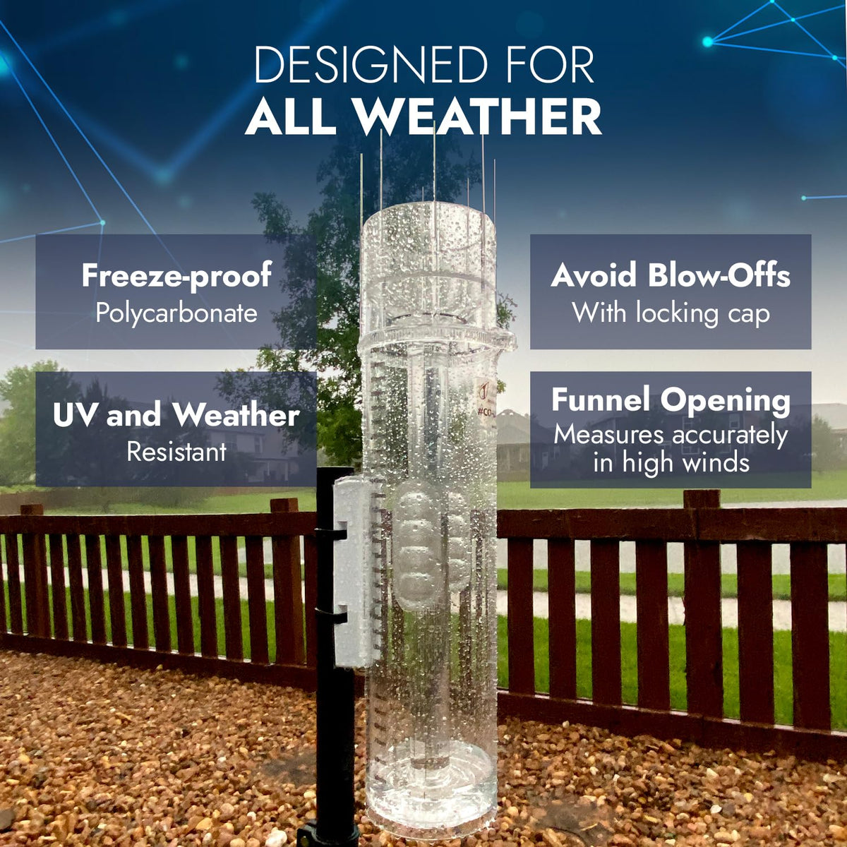 CLIMALYTIC Tropo Rain Gauge pour spout and handle prevent spills