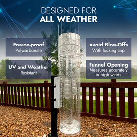 CLIMALYTIC Tropo Rain Gauge pour spout and handle prevent spills