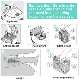 CLLOMAGY panels are easy to clean with a garden hose for reuse.