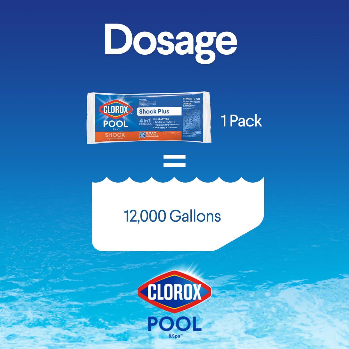SHOCK Plus is vinyl pool compatible for safe use