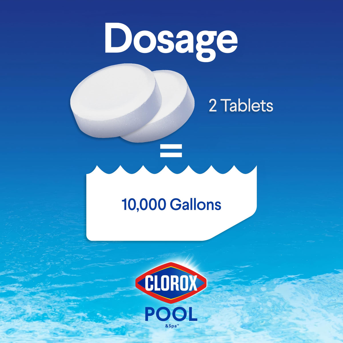 Chlorine stabilizer protects sanitizer from sun degradation