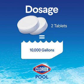 Chlorine stabilizer protects sanitizer from sun degradation