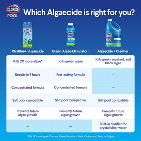 Mustard algae protection with XtraBlue Plus in warm conditions