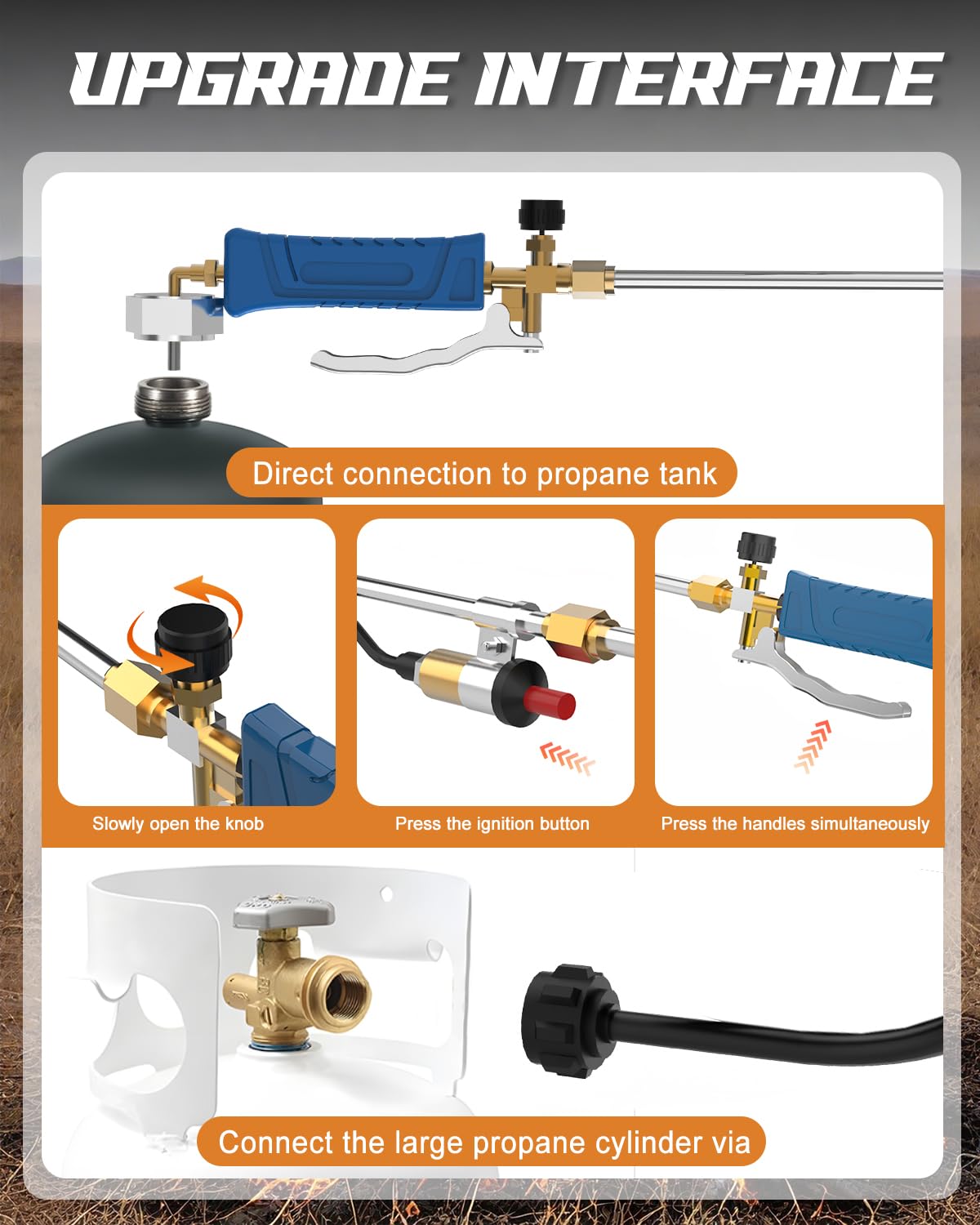 Clozpleax propane torch with detachable design for flexible setup