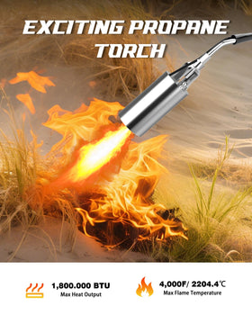 Clozpleax propane torch igniter enabling quick startup