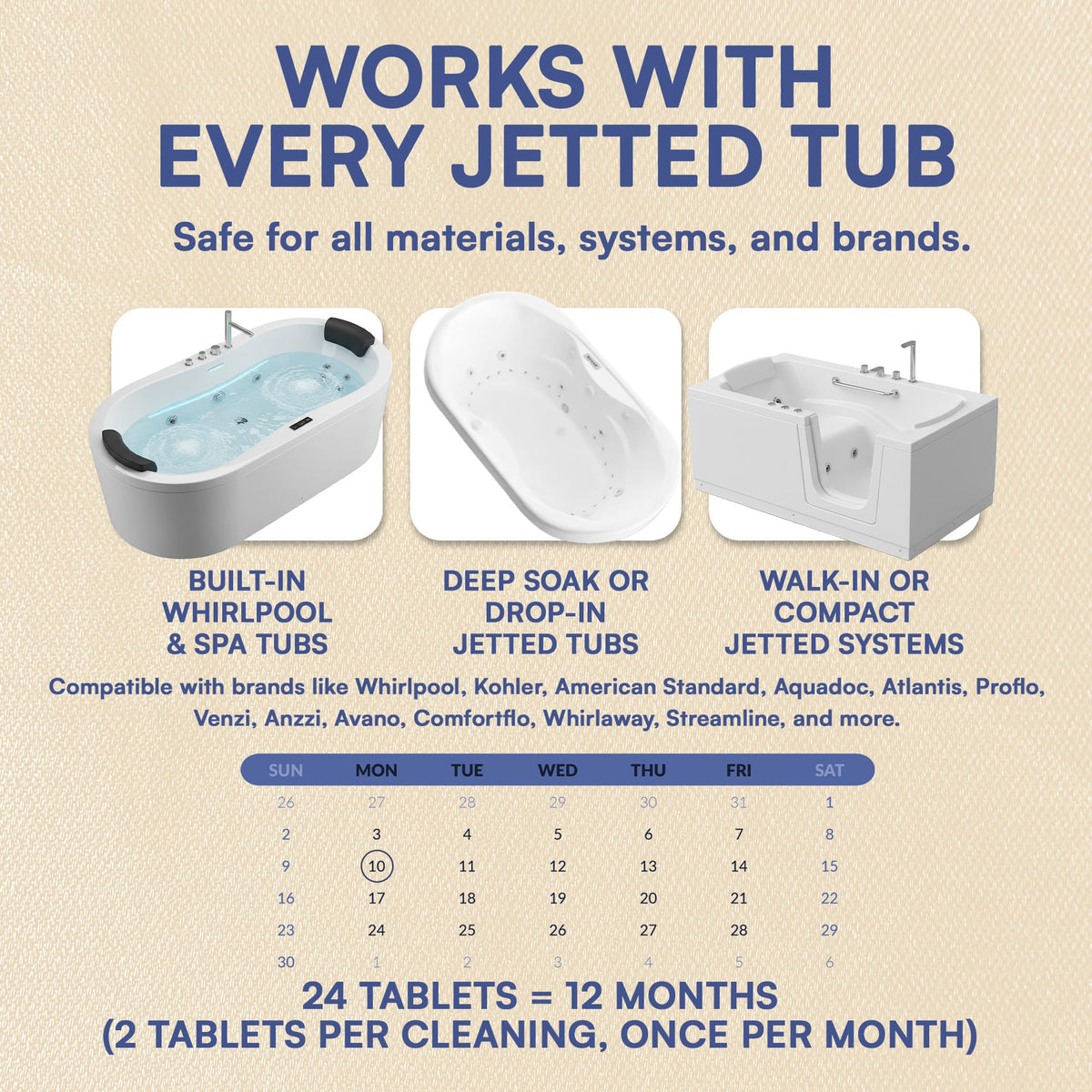Open jar reveals foil-sealed tablets for mess-free storage.