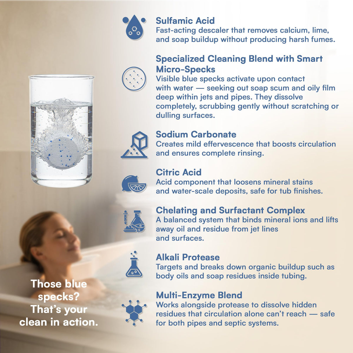Visible jet renewal and clean water after treatment with CLYND cleaner.
