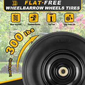 CMOOD wheel includes dual bearings 5/8" and 3/4" for versatile replacements.