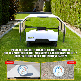 CNAINFC Robot Mower Garage mounted on lawn with anchor bolts for stability