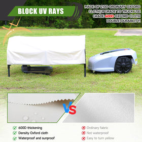 CNAINFC Robot Mower Garage rust-proof steel frame in outdoor setup