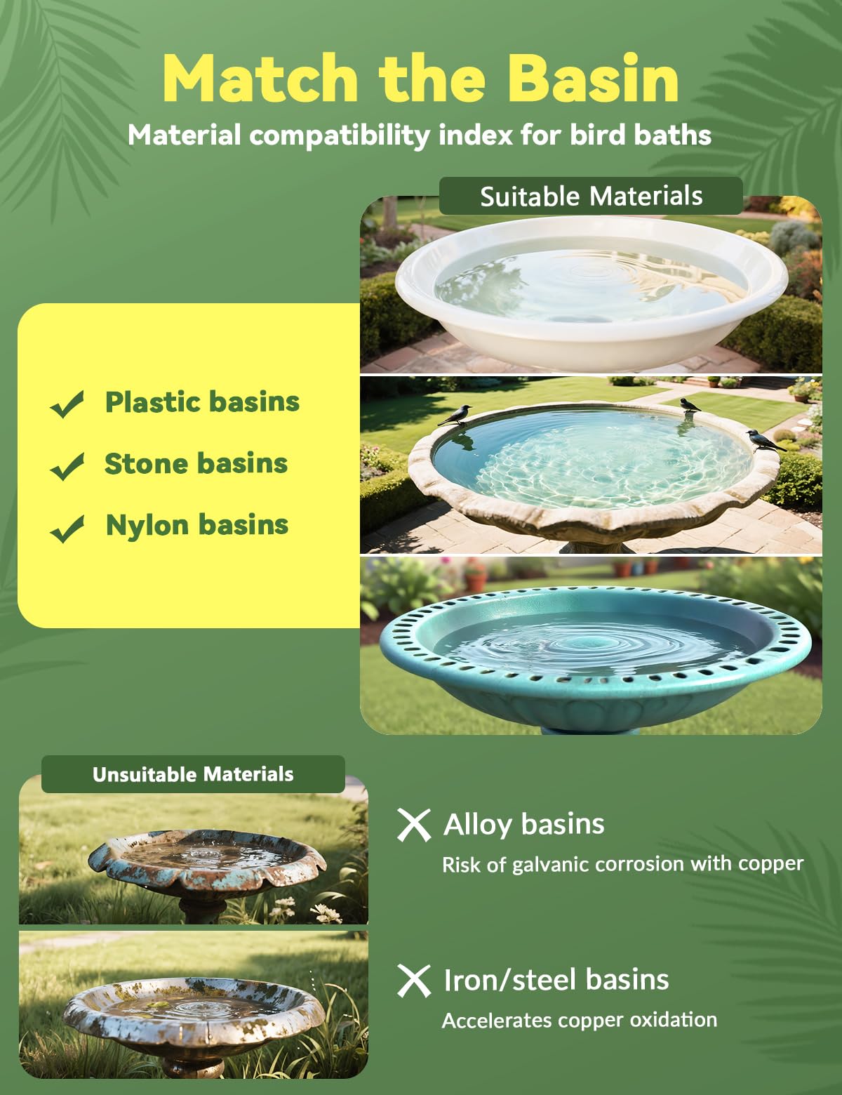 CNARIO copper disk for birdbath supports seasonal performance without interference.