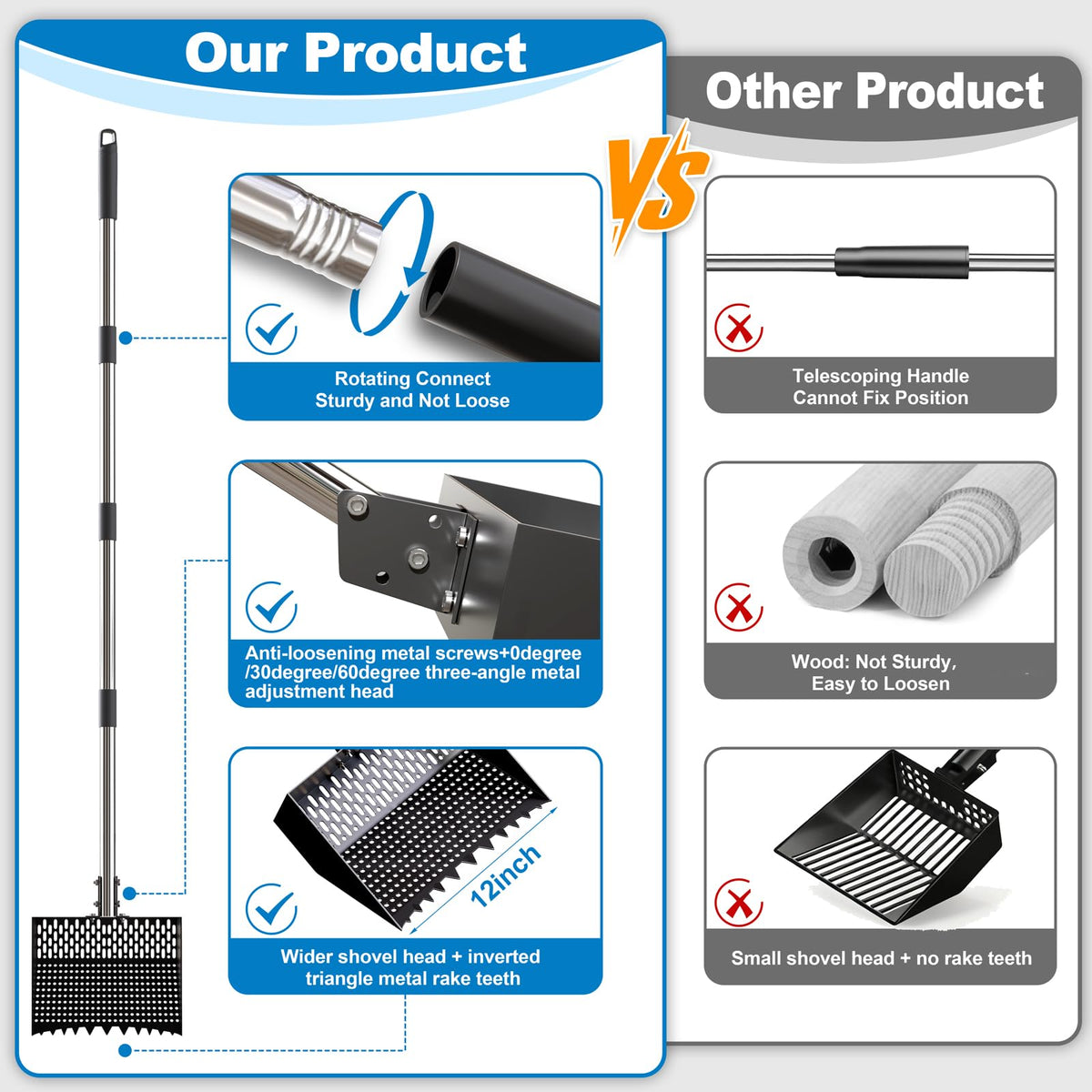 CNCNCR three-angle adjustment reduces strain during use