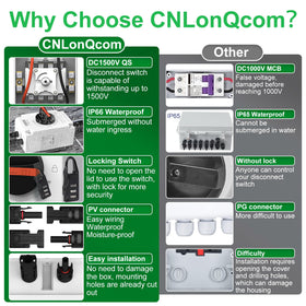CNLonQcom flame-retardant housing for durable outdoor use