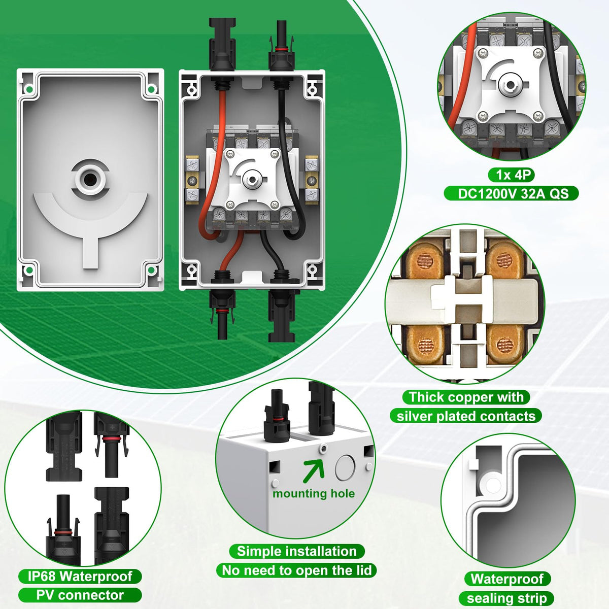CNLonQcom IP66 housing protecting outdoor solar components