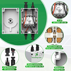 CNLonQcom IP66 housing protecting outdoor solar components