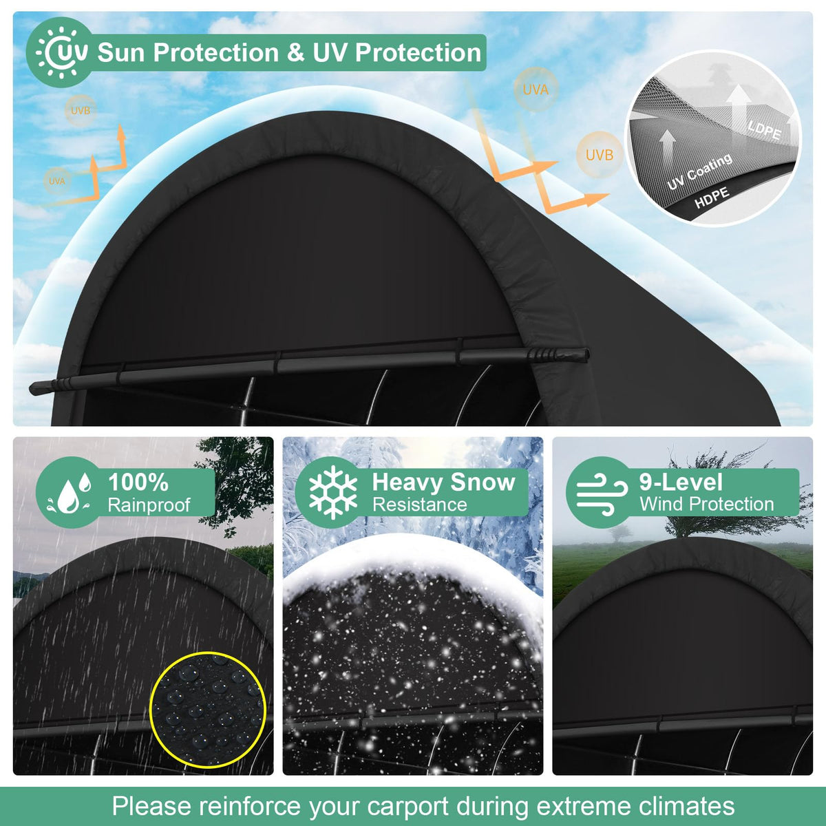 COBIZI carport-waterproof-cover keeps belongings dry during rain and snow.