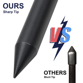 COCONUT ground locator tool with ergonomic handle for comfortable locating tasks