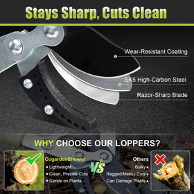 Cogardenshower lightweight aluminum handles reducing arm fatigue