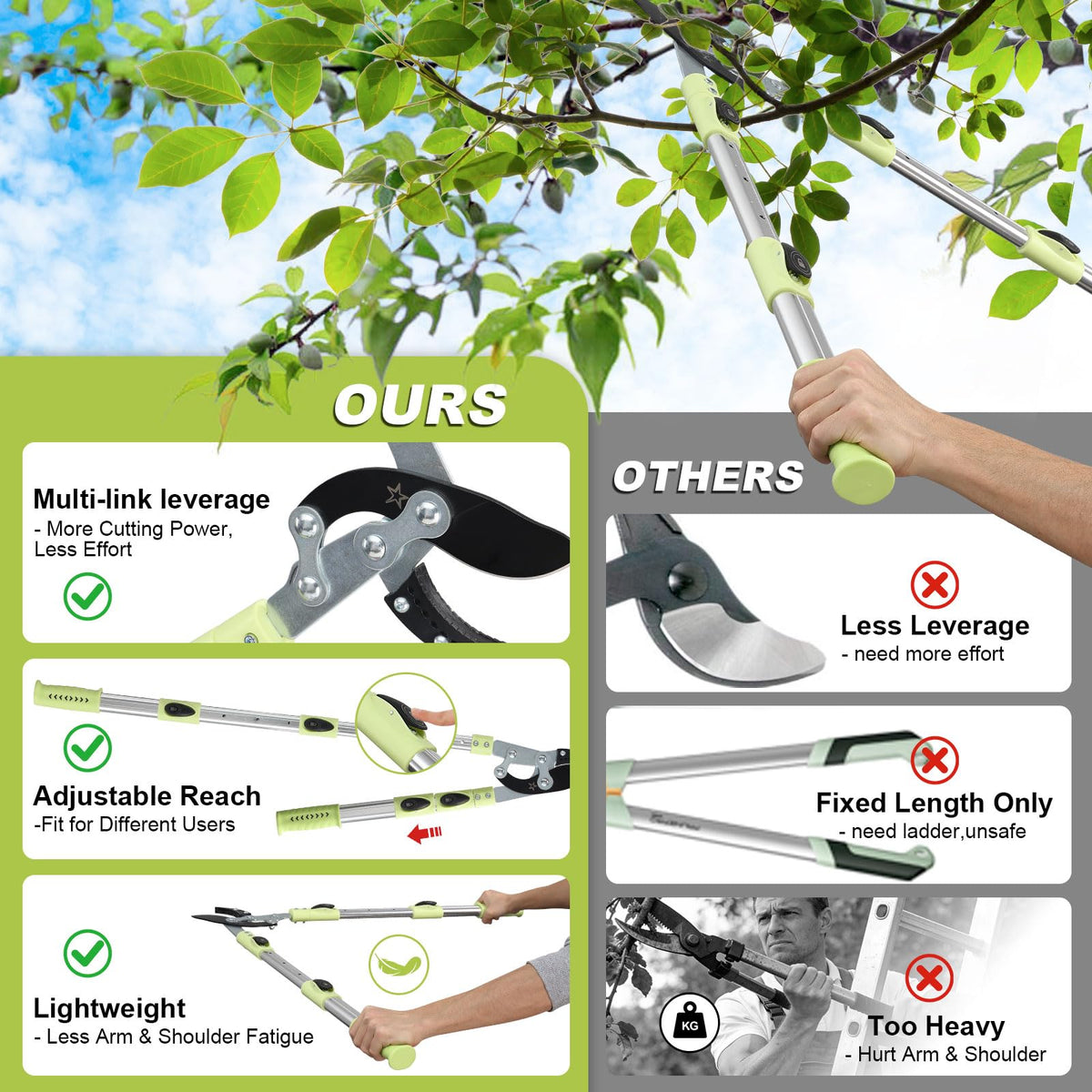 Cogardenshower nonstick coating eases sap cleanup after pruning
