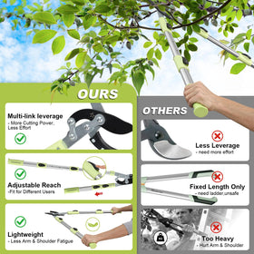 Cogardenshower nonstick coating eases sap cleanup after pruning