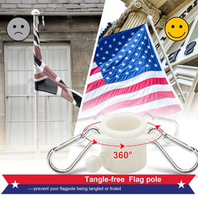 Cogardenshower tangle-free flag rings enable smooth 360° wind rotation
