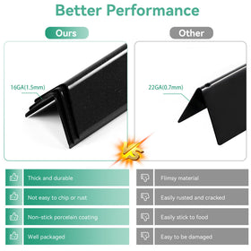 COGRICHBF porcelain-enameled steel heat plate resists wear and cleans easily.