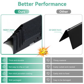 COGRICHBF flavorizer bar set fits Spirit II 300 series for even heat.