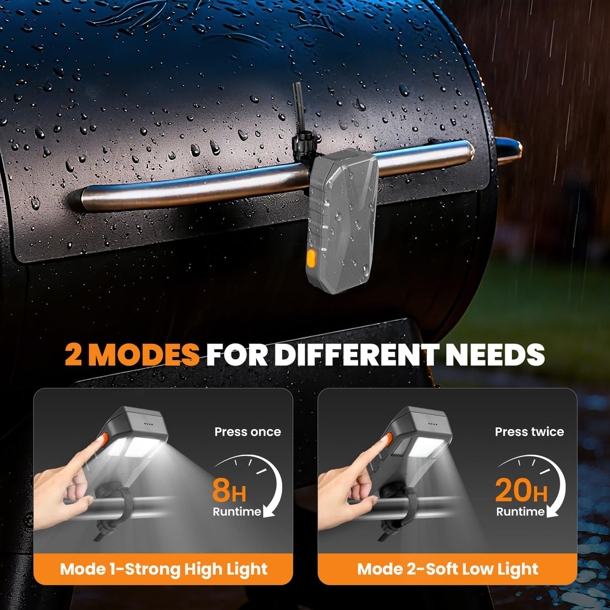 Coinicxcel IP54 rating protects against rain and splashes
