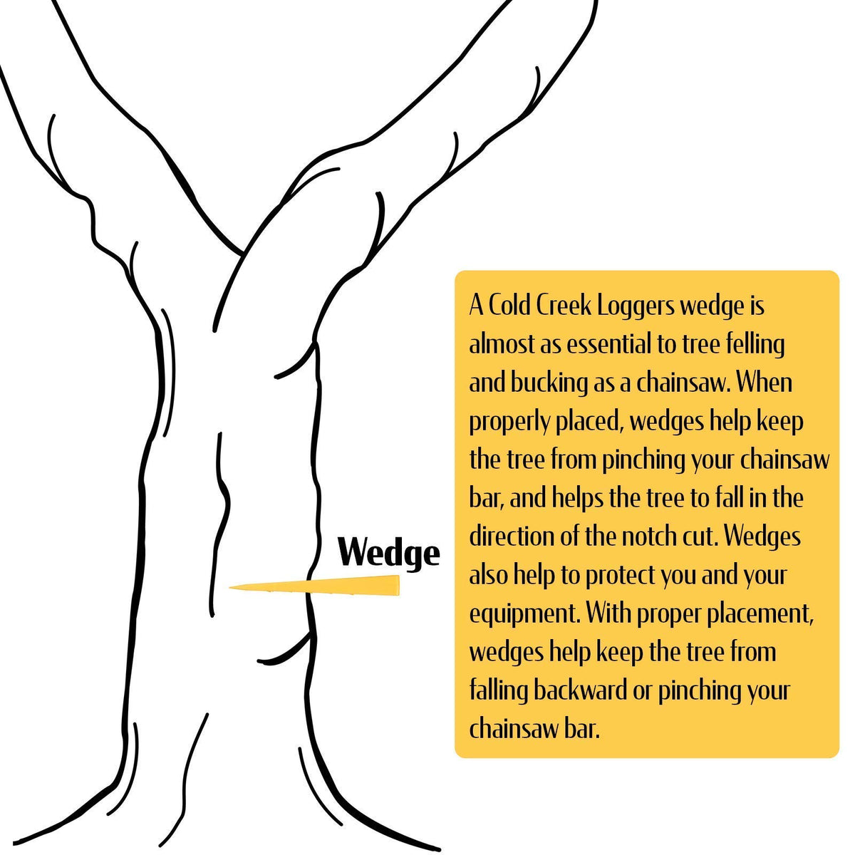 Cold Creek Loggers wedge in hand shows rugged ABS construction.