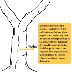 Cold Creek Loggers wedge in hand shows rugged ABS construction.