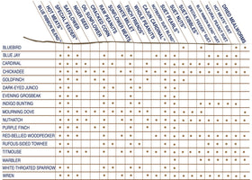 Cole's Hot Meats packaging lists ingredients and natural formula.