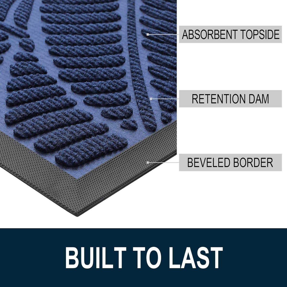 Colorxy absorbent topside close-up highlighting deep grooves for debris capture.
