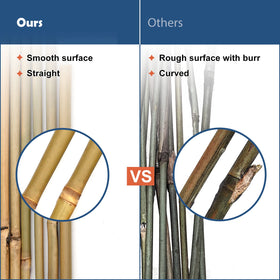 Stakes can be cut to size for custom frames with COLOtime