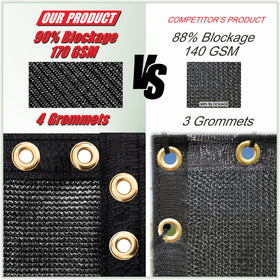 ColourTree rust-proof grommets support easy, reliable installation