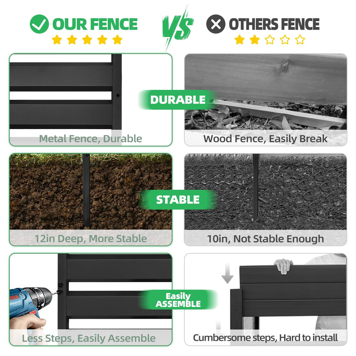 COLRASN durable metal fence coating resists rust and weathering.