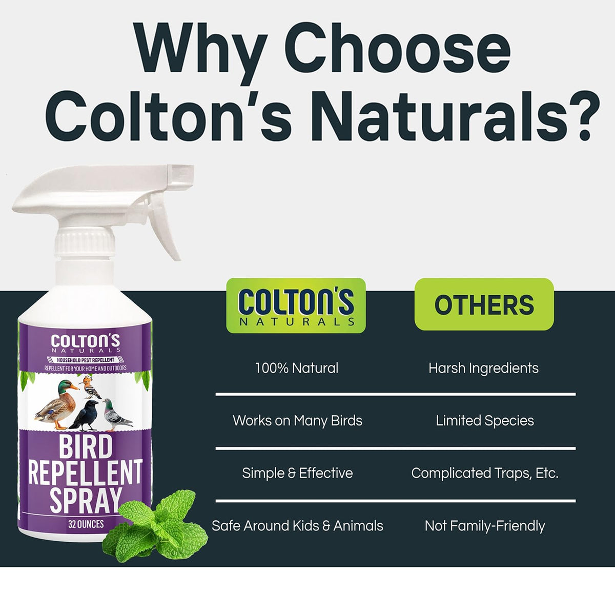 Colton's Naturals 32oz spray near garages reveals outdoor protection against perching and pecking.