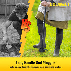 Colwelt anti-slip pedals for stable operation and soil penetration