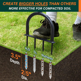 Colwelt wide foot plate provides stable, controlled aeration.