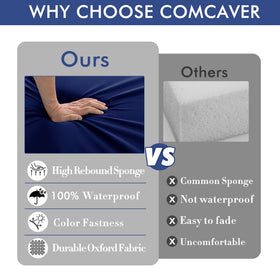 Comcaver 30D high resilience sponge delivers comfortable support