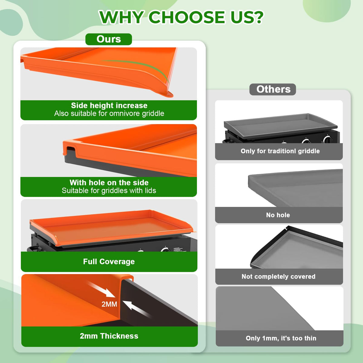 Comfamoli easy-clean silicone griddle cover with non-stick surface