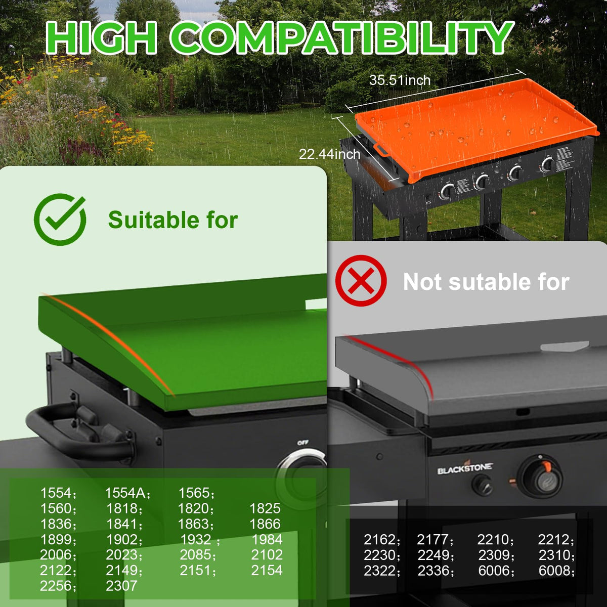 Outdoor-friendly 450°F heat resistance ensures safe handling during barbecues.