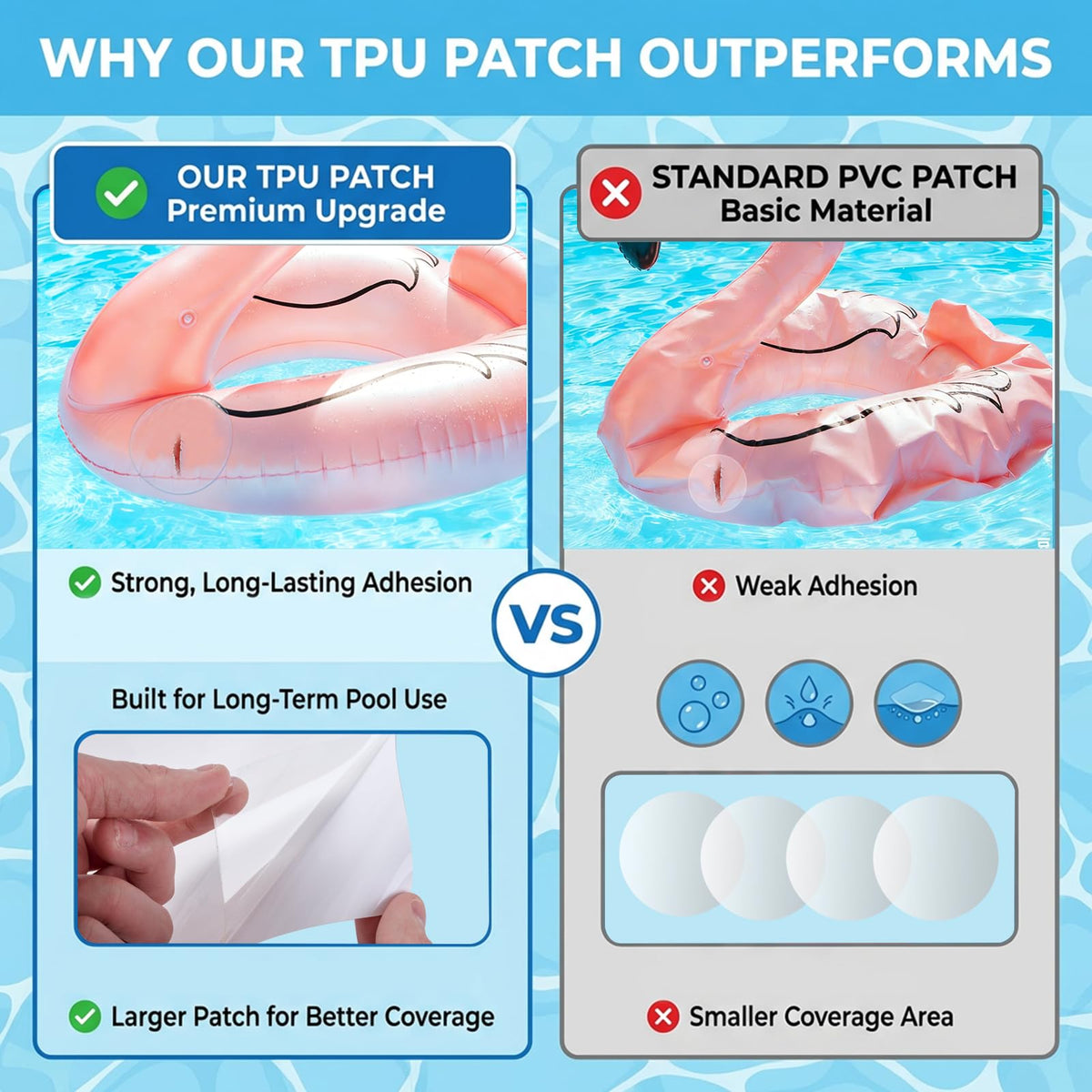 ComfyKit self-adhesive patch enables quick, clean installation on dry surfaces.