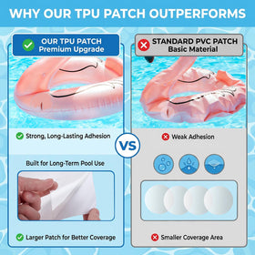 ComfyKit self-adhesive patch enables quick, clean installation on dry surfaces.