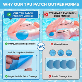 ComfyKit patch with self-adhesive backing ready for quick attachment