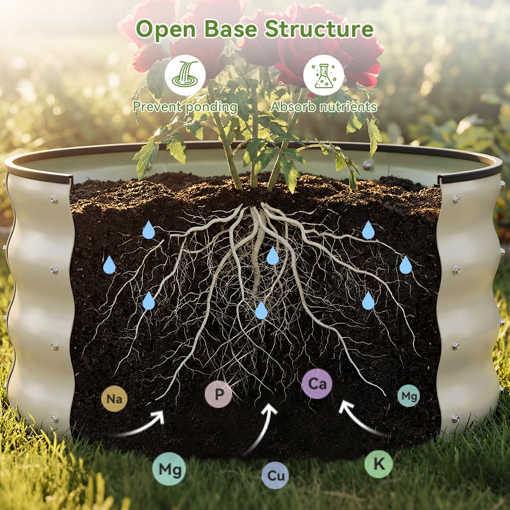 COMHOMA open-base drainage design for healthier soil