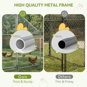 COMHOMA waterproof roof protects birds from sun and rain.